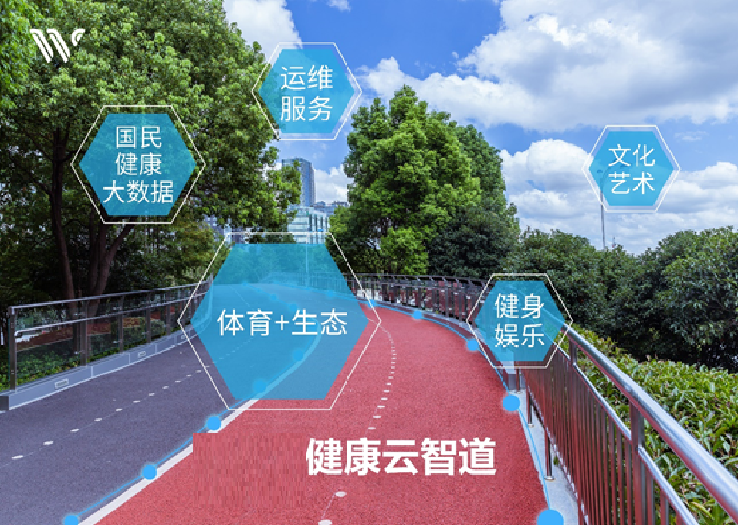 智慧跑道步道_运动_数据_智能化