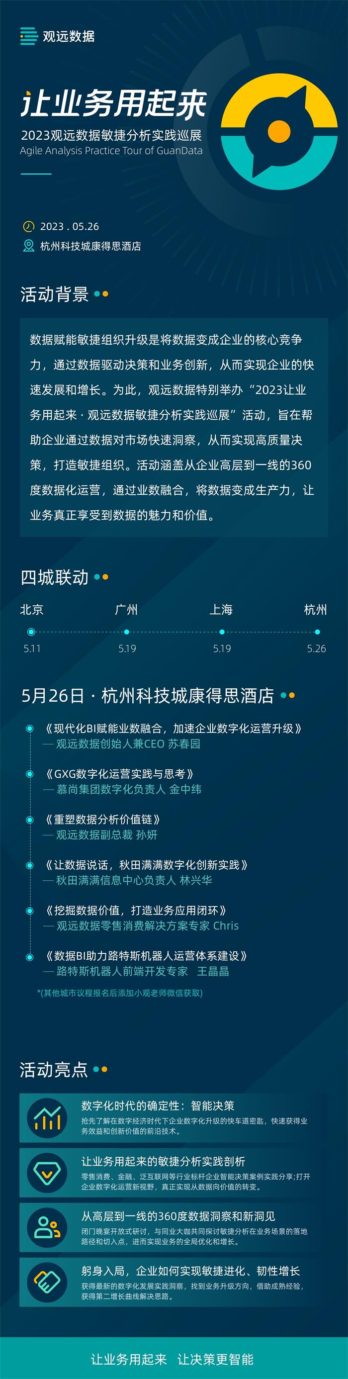路特斯确定出席「让业务用起来」2023观远数据敏捷分析实践巡展·杭州站
