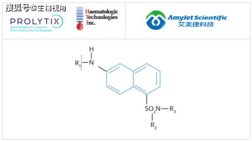Prolytix丨Haematologic Technologies荧光底物方案