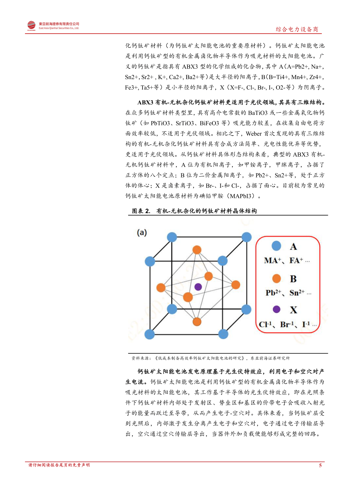 钙钛矿ABX3图片