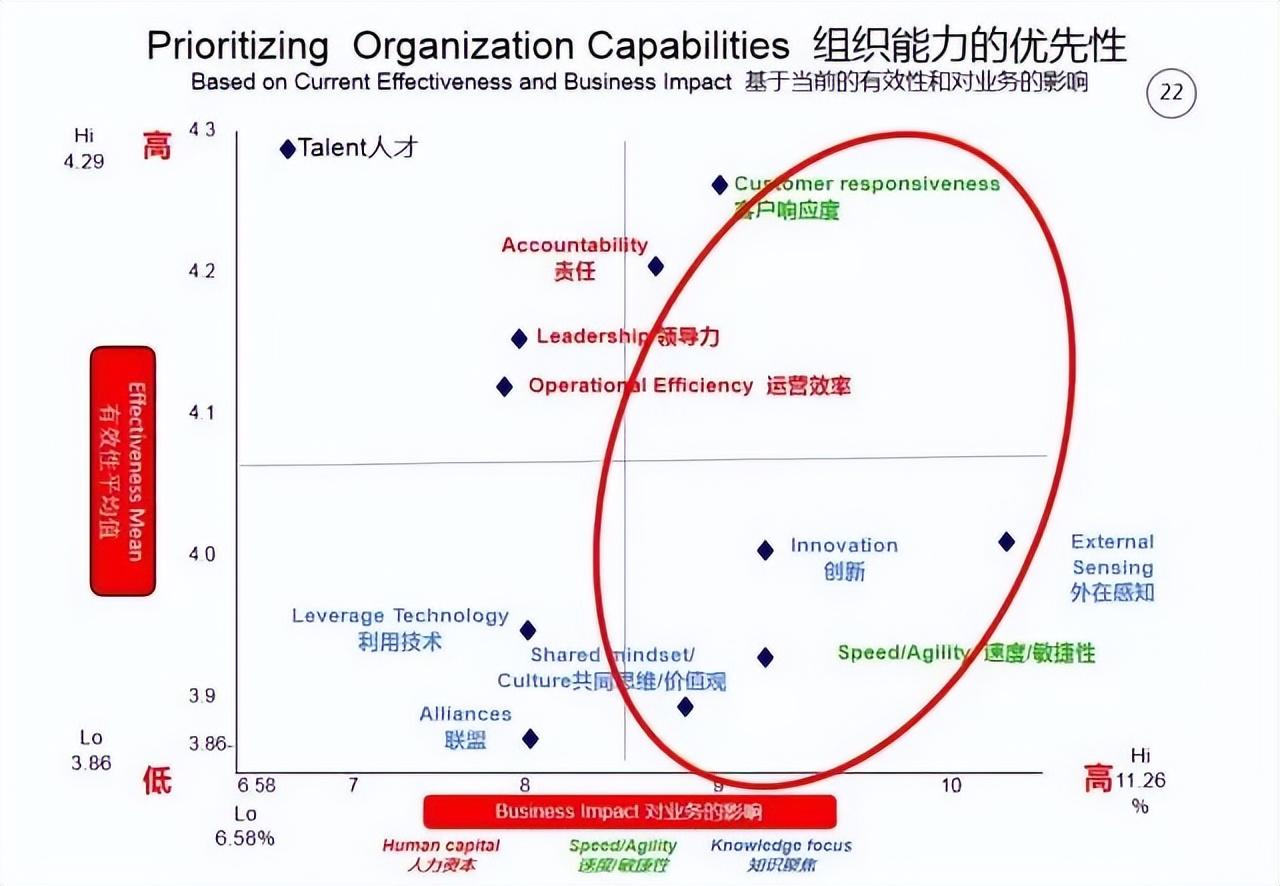 戴维尤里奇四角色模型图片