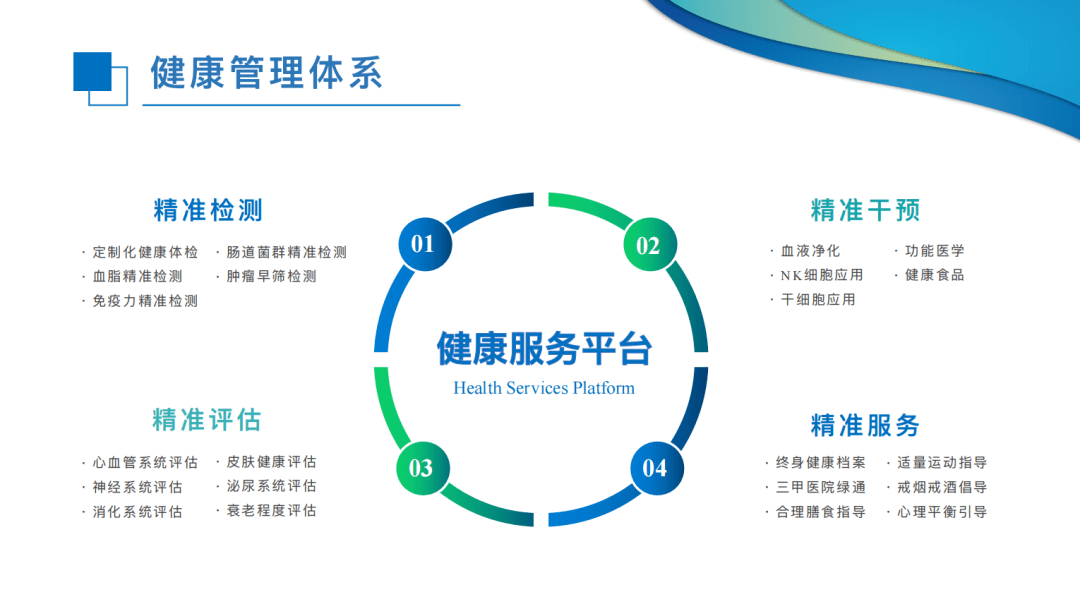 女性健康管理软件：科技如何点亮你的健康灯塔