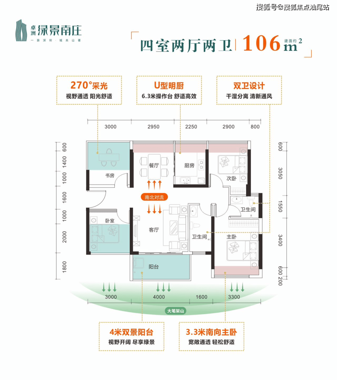 惠州卓洲绿景南庄营销中心电话|卓洲绿景南庄销量大增(内附解析-最新