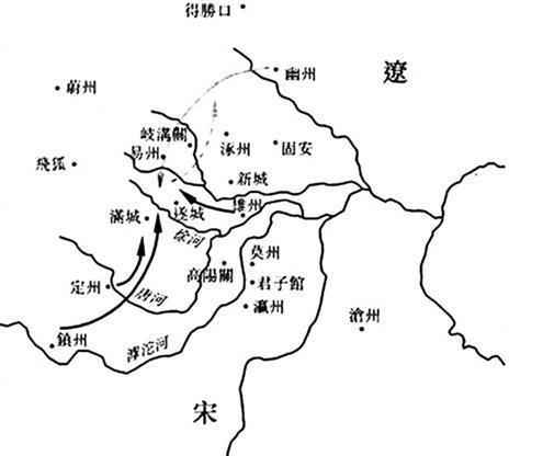 從宋朝戰敗遼朝的第一戰入手,來看看北宋軍事制度的興衰_趙光義_遼軍