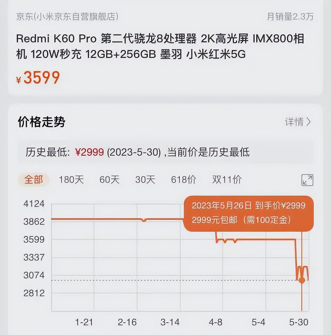 小米13和Redmi K60 Pro，哪个更值得入手？-小米redmik30和redmik30pro的区别
