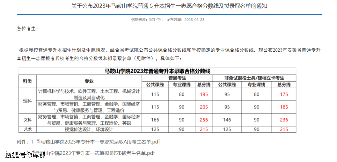 合肥學院錄取查詢入口2021_合肥學院招生錄取查詢_2023年合肥學院招生網錄取分數線