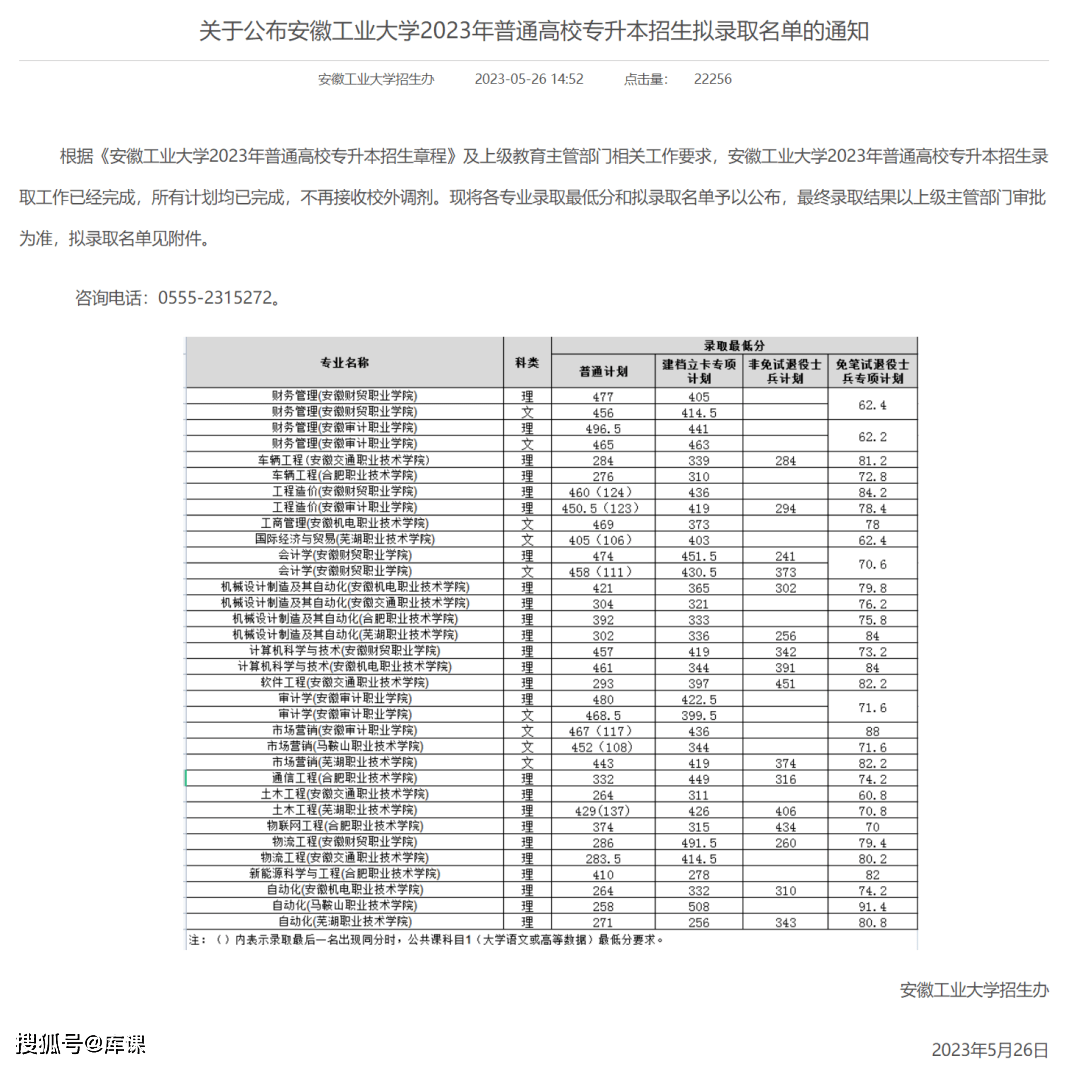 合肥學院錄取查詢入口2021_2023年合肥學院招生網錄取分數線_合肥學院招生錄取查詢