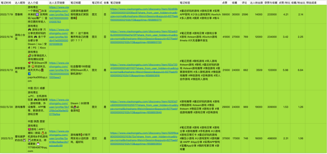 15天优质经验分享图片_15天优质经验分享图片_15天优质经验分享图片