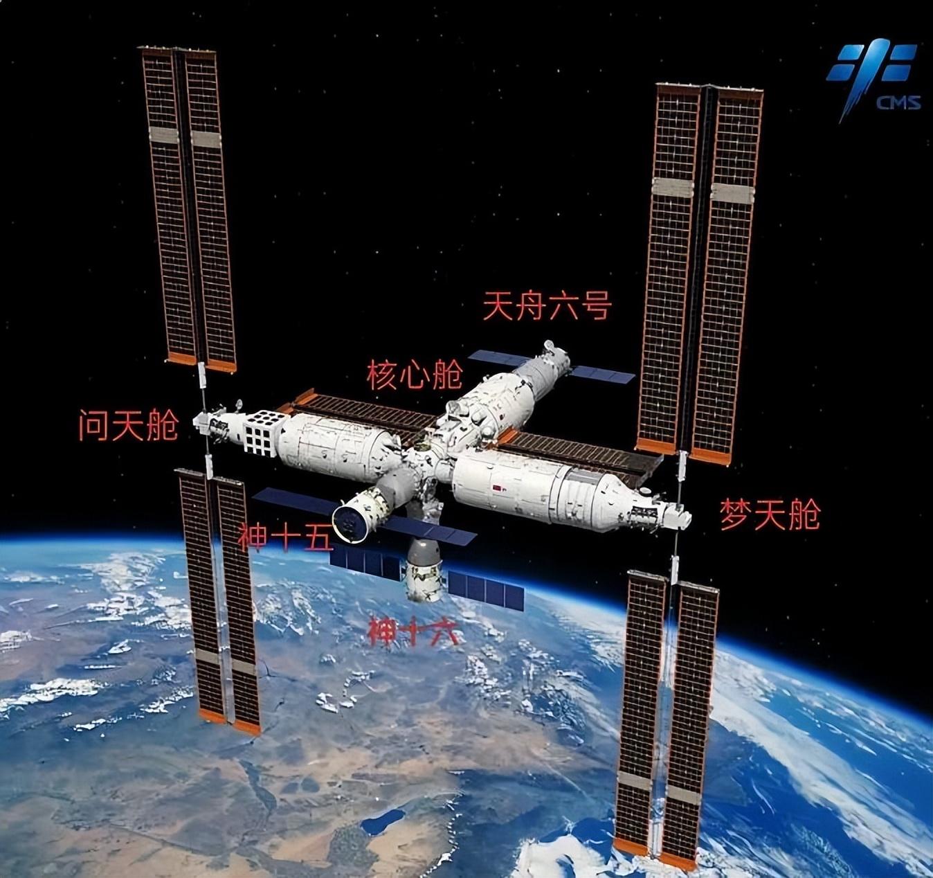 历数两次"太空会师",太空方便餐保驾护航_空间站_神舟_飞船