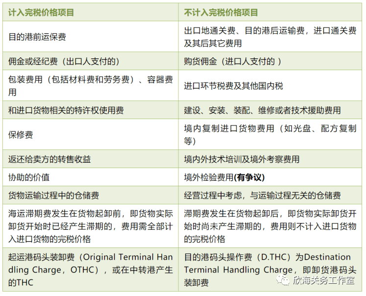 沧州报关公司的行业动态与发展前景