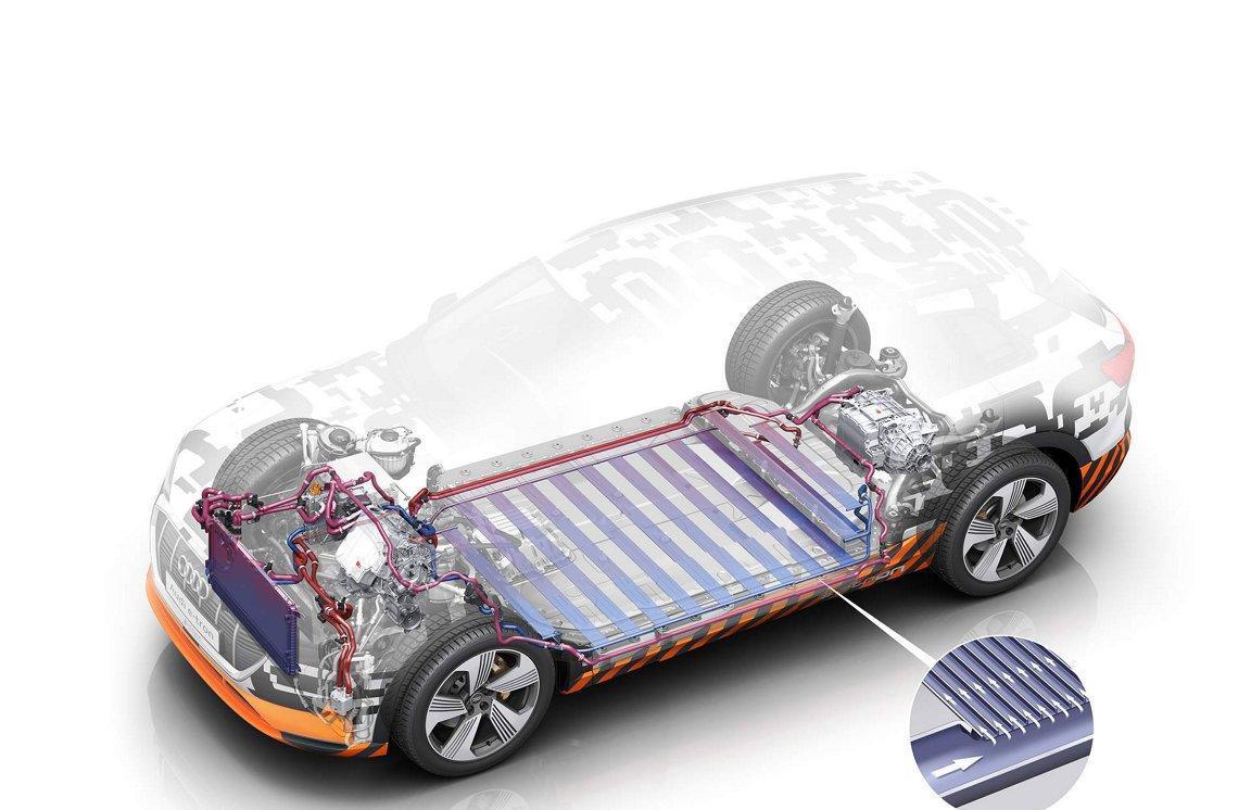 电动汽车冷却系统,热流场的协同分析,与液冷关键问题研究_搜狐汽车