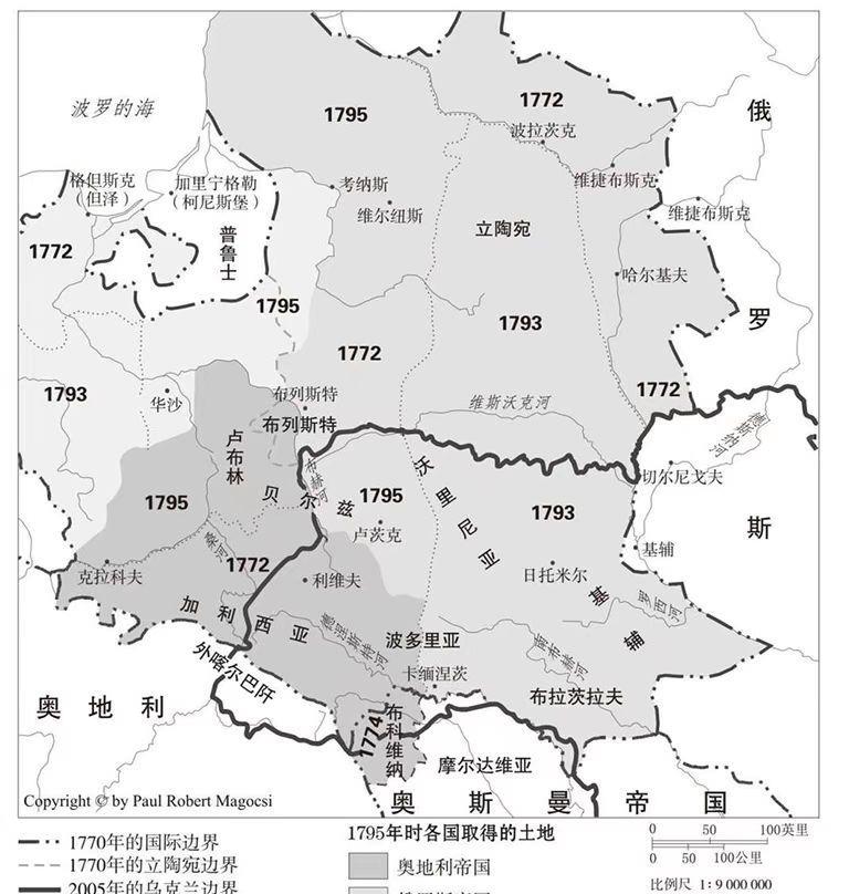 1775年,俄國在1768—1774年的俄土戰爭中取勝,隨後廢除了第聶伯河下游