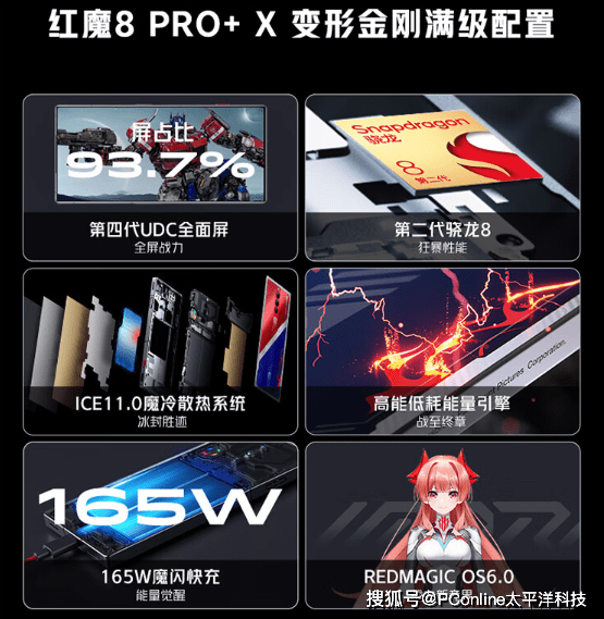京东618换新优惠红魔8Pro+变形金刚领袖版限量典藏版可享12期免息_电竞_元素_支持