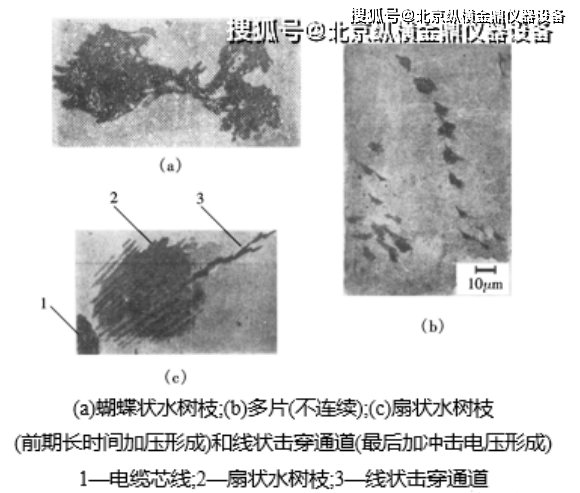 固体电介质的击穿到底是怎么一回事？_绝缘_电压_时间