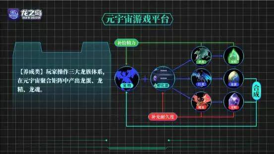 《龙之岛》最新版本如何下载？-龙之岛下载安装手机版