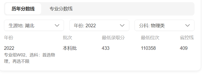 西京学院更名为西京大学_民办院校更名流程_安徽民办二本大学排名