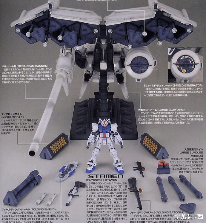 HGUC系列GP03石斛兰模型再版预定能拿来镇宅的神级大冰箱_手机搜狐网