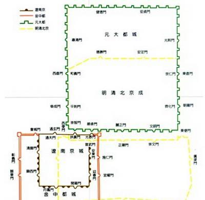 再談北京四九城_朱元璋_朱棣_北平