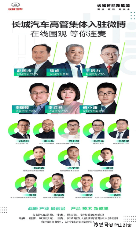 长城汽车高管团队入驻微博，且慢叫好_搜狐汽车_搜狐网