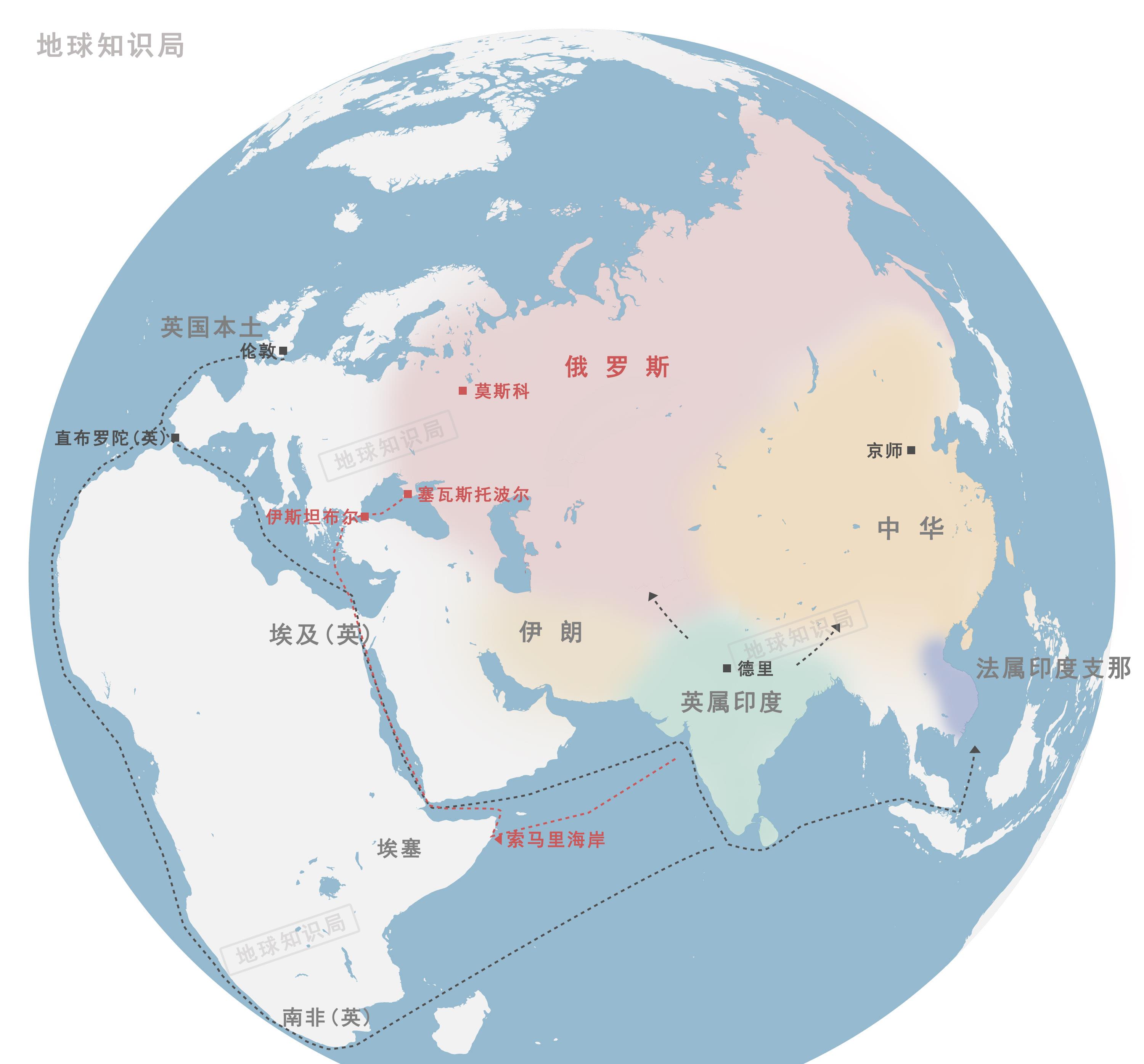 俄羅斯,建了一個非洲殖民地 - 地球知識局_俄國_世紀_帝國