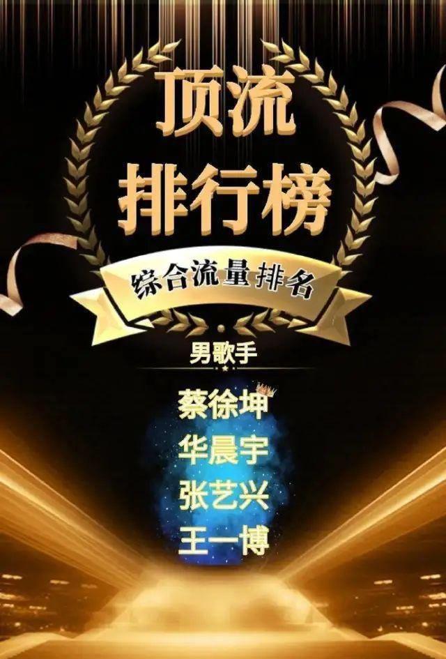 演员工会发布2021线星榜引发网友吐槽,张嘉益于和伟万茜咋二线了_明星