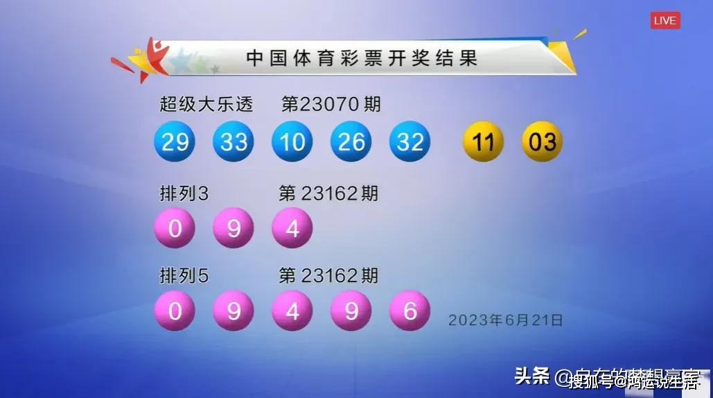 大乐透23070期开出7注一等奖,每注奖金1000万元,花落全国6省