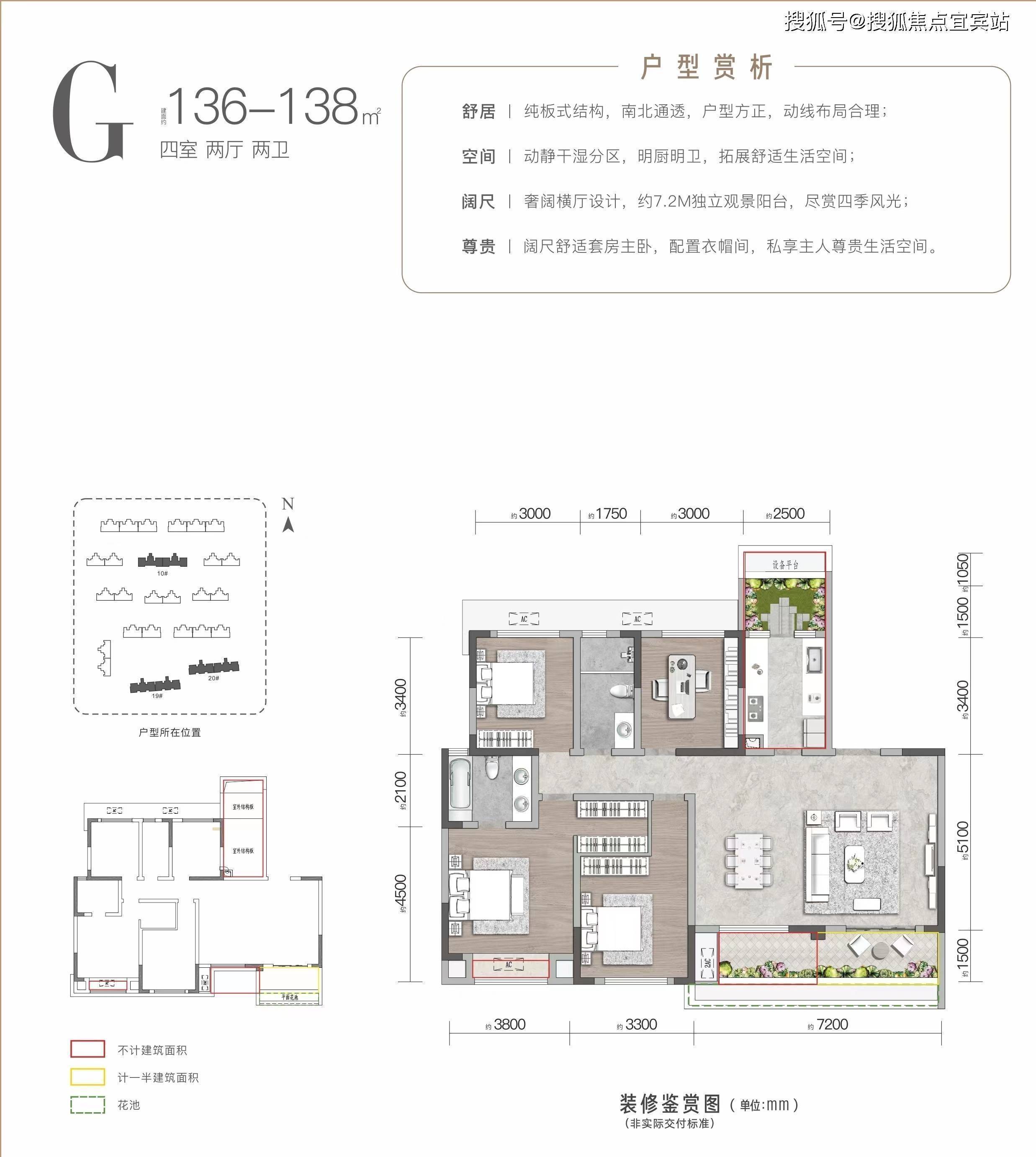成都天府新区【复地天府湾】周边配套,项目详情_自带_商业街_置业