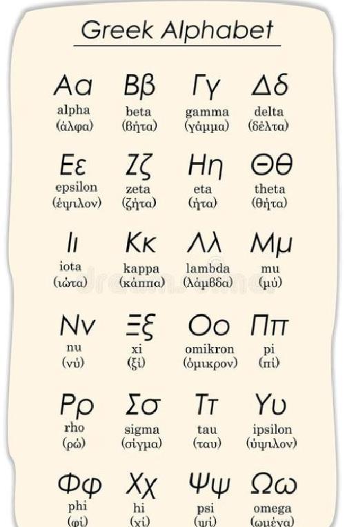 少不了两种外族文字的辅助,一种是阿拉伯数字,另外一种就是拉丁字母