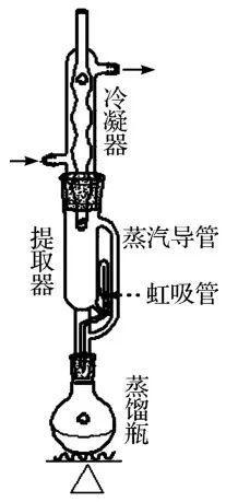 索式提取法怎么从茶叶中提取咖啡因_滤纸_蒸发皿_溶剂