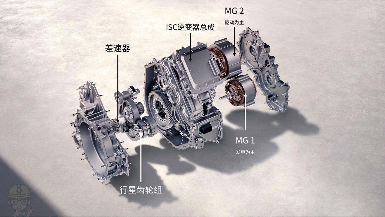 长安福特混动变速器示意图而从「混动变速器」的爆炸图中,我们可以