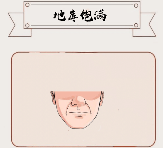 面相五官六府之六府_颧骨_自然_中府