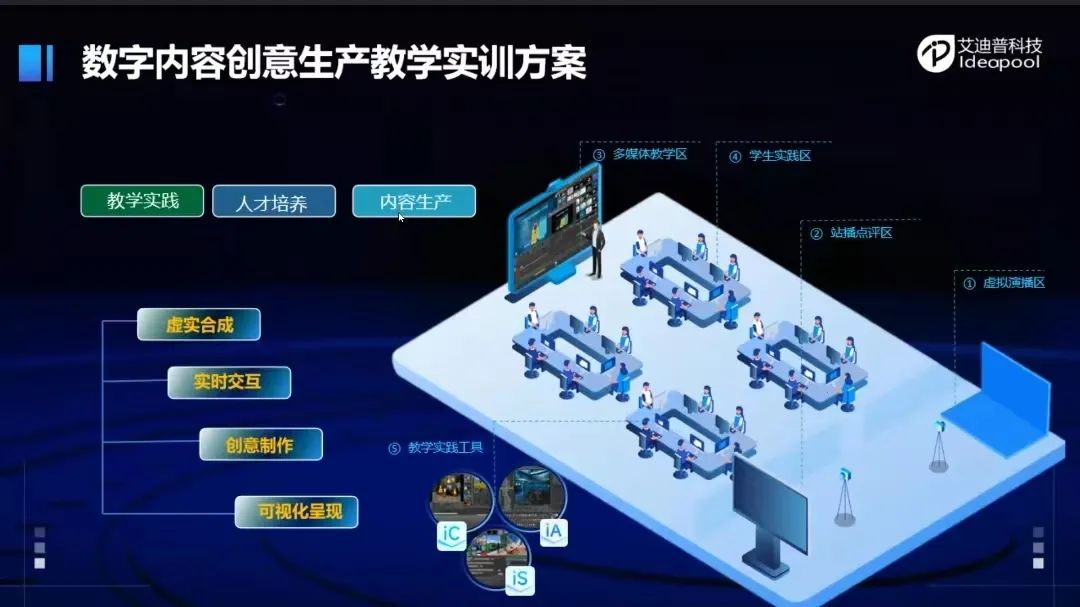 把握職業教育黃金機遇,艾迪普正式發佈「數字五維」職業教育產教融合