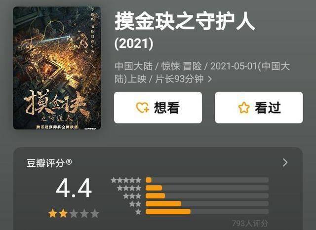 高口碑低票房,院线档《寻汉计》不敌网大电影《摸金玦之守护人》_平台