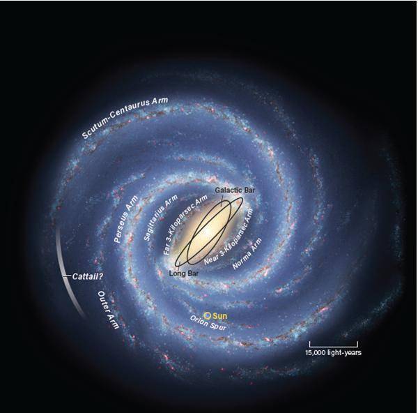 伽利略观察了巨蟹座的猎户星云(m42)和蜂巢星团(m44)等目标,发现了无