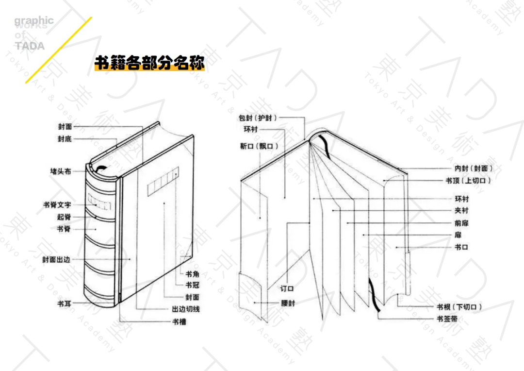 东美平面基础通识课【书籍设计篇】_作品_课程_专业