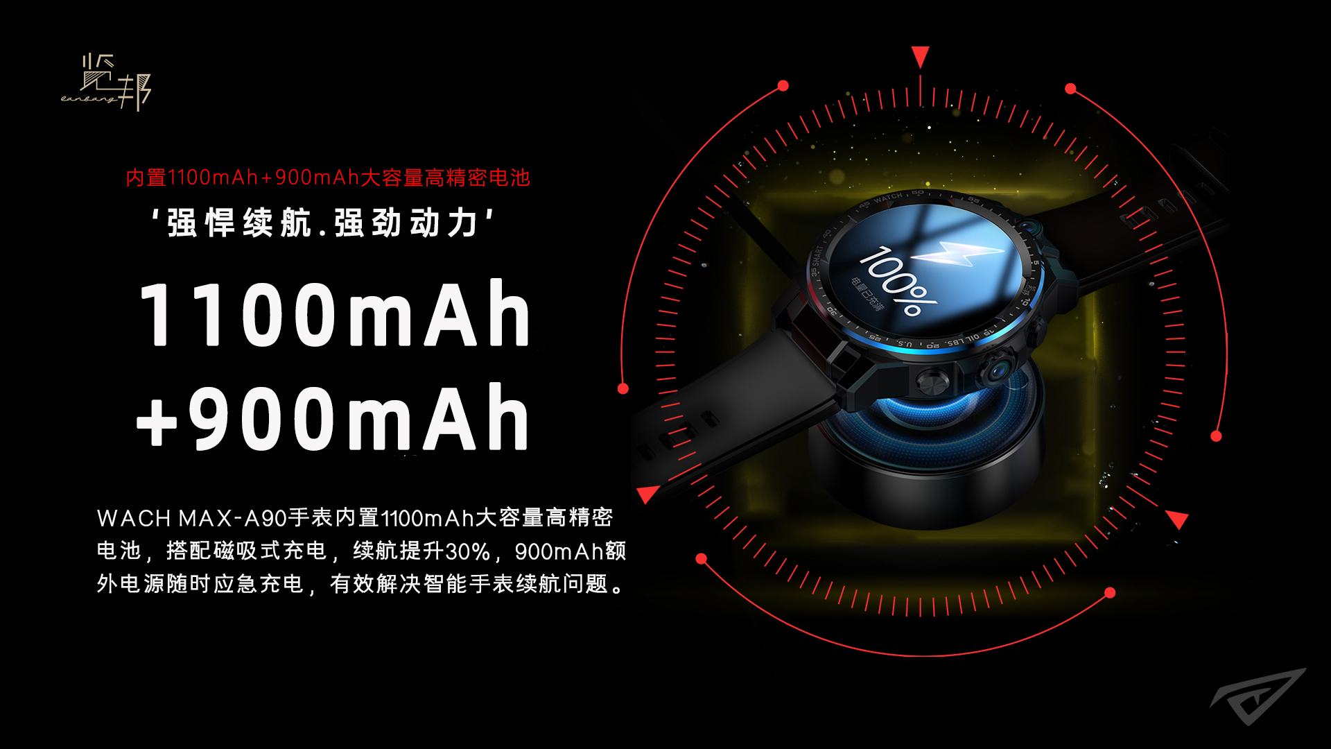 让从未有过的智慧生活穿戴在你的手腕上——览邦wac