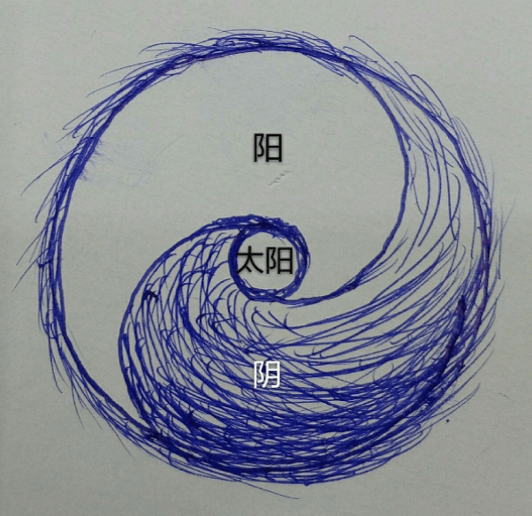 太阳月亮太极图图片