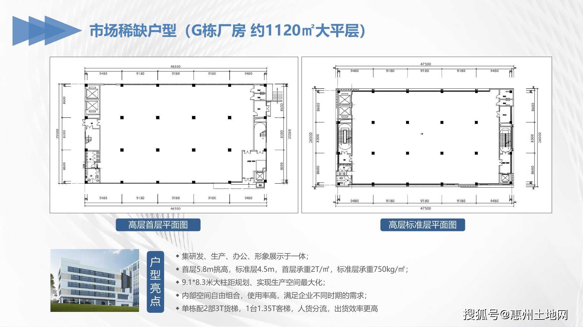 采用高举架