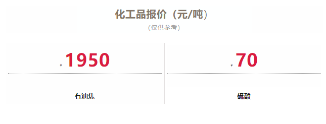 垦利石化2023年7月1日产品报价今日油价(7月1日)请看下方92,95汽油与