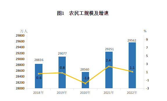 劳动力人口_问题探讨丨优化劳动力供给质量和结构适应技术进步和经济转型