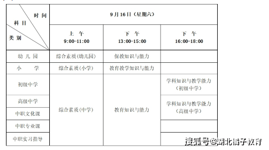 内蒙古自治区2023年下半年全国中小学教师资格考试(笔试)报名公告