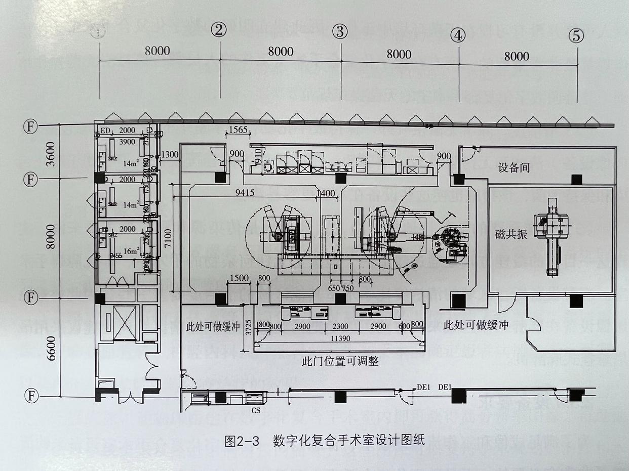 国产复合手术室设计施工