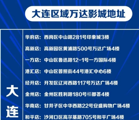 大连万达影城开启首届光影夏令营,为孩子打造精彩绝伦的暑假