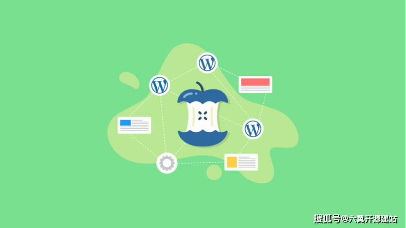 什么是 WordPress 核心？WordPress 建站教程