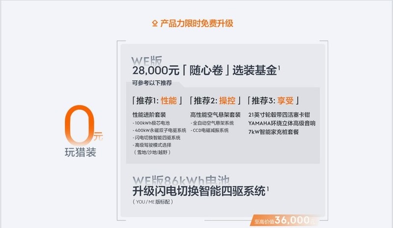 极氪001免费升级权益：涵盖100kWh电池/空悬/双电机四驱_搜狐汽车_搜狐网