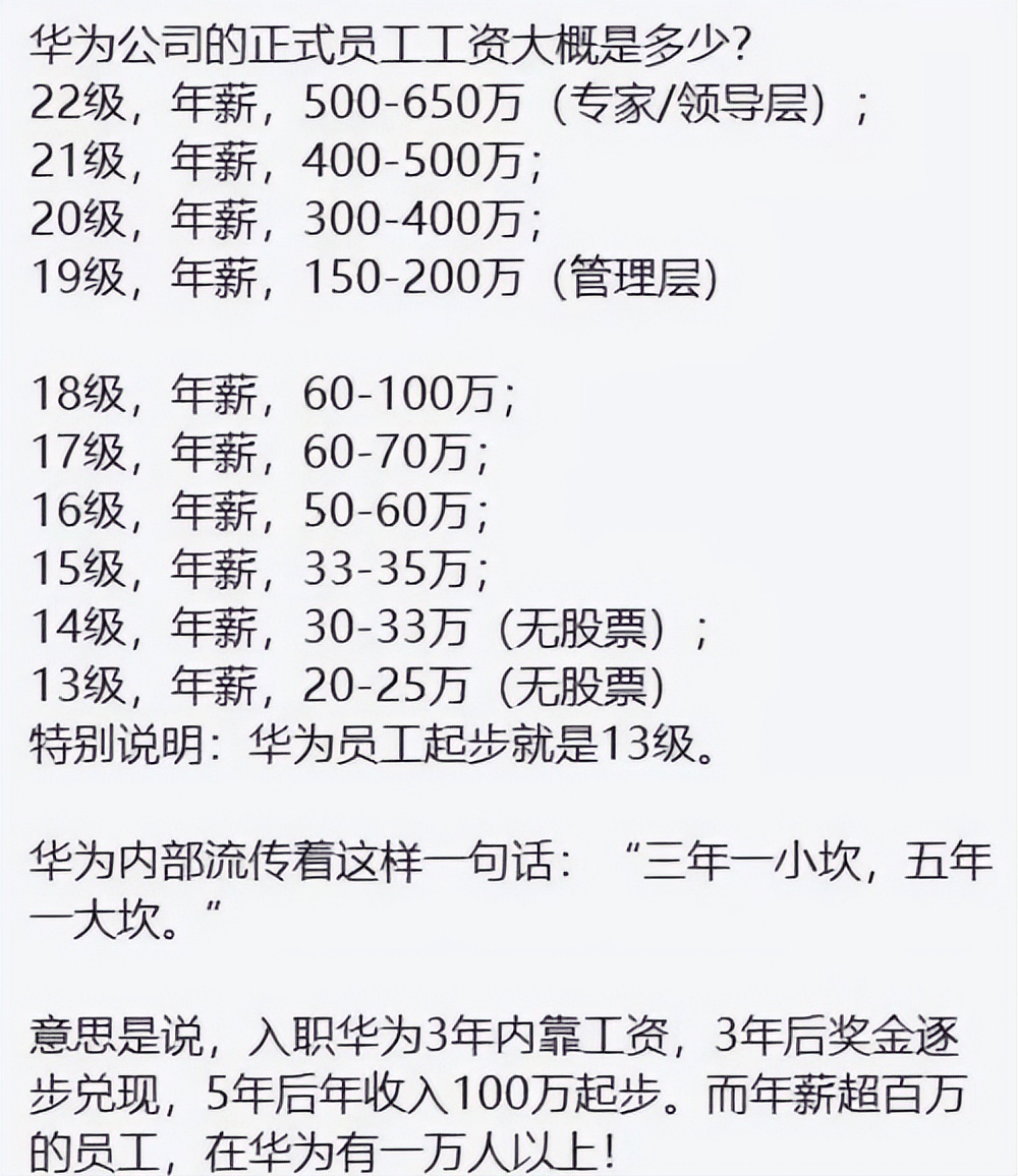 华为股权激励的历程启示：何为“从市场分钱”的员工激励？_搜狐网
