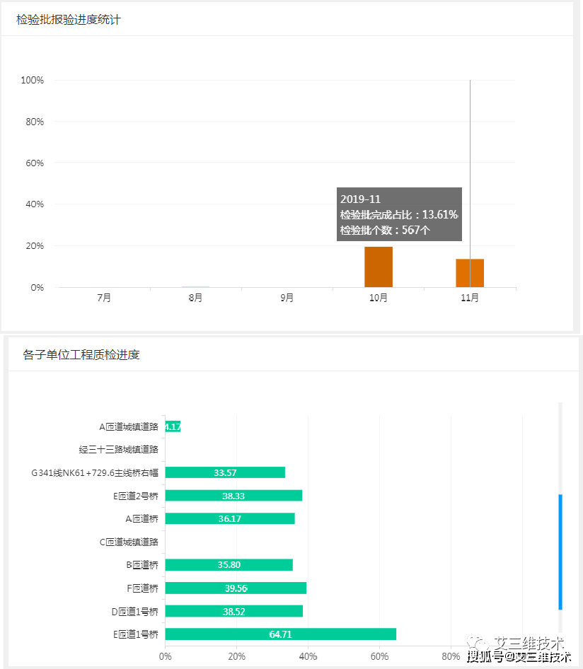 干货分享（小苏打验孕会发生什么反应）小苏打验尿男孩女孩,混合时产生大量泡沫,等一会就没了 第15张