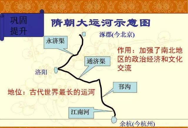 虚假繁荣的隋朝：国库充盈，粮食烂在粮仓，却仅存在了38年_手机搜狐网