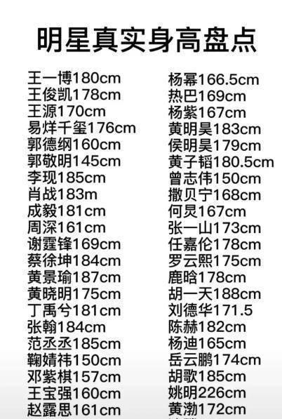 娱报:赵丽颖,杨紫,李现,鹿晗_佟年_热度_张艺兴