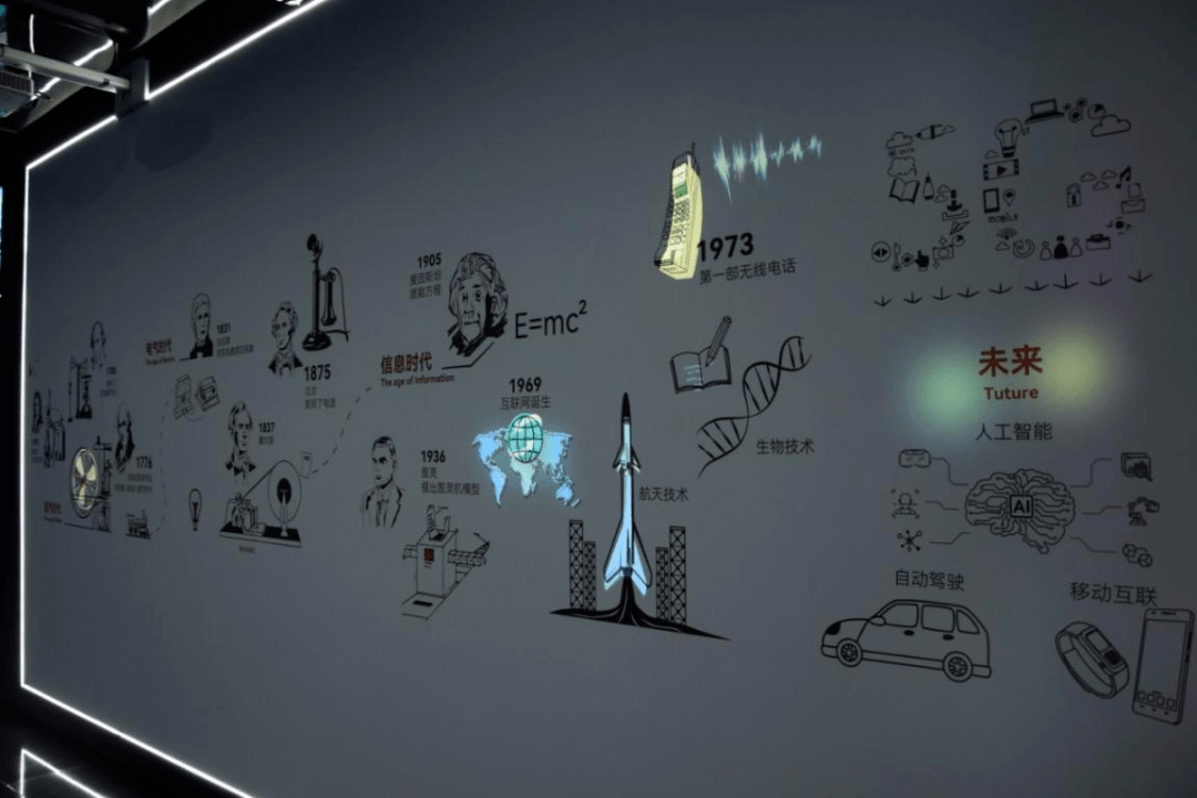 展馆多媒体:油墨导电互动墙,让墙上的东西活起来!_投影_内容_系统